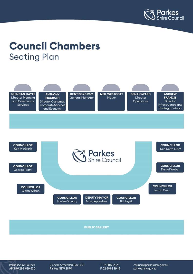 A blue and white seating plan

Description automatically generated
