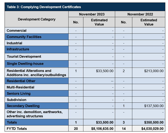 A blue and white document with black text

Description automatically generated