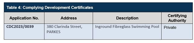 A close-up of a certificate

Description automatically generated