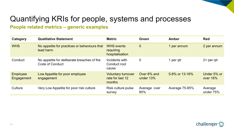 A screenshot of a computer

Description automatically generated