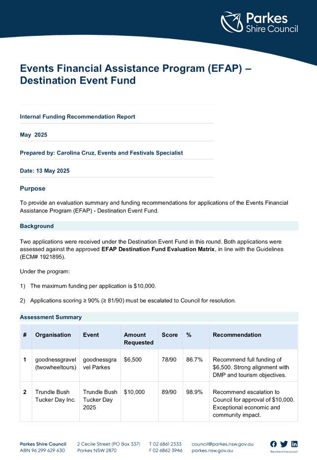 A document with text and numbers

AI-generated content may be incorrect.