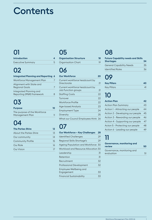 A blue and white calendar

AI-generated content may be incorrect.