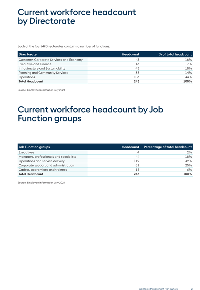 A screenshot of a document

AI-generated content may be incorrect.
