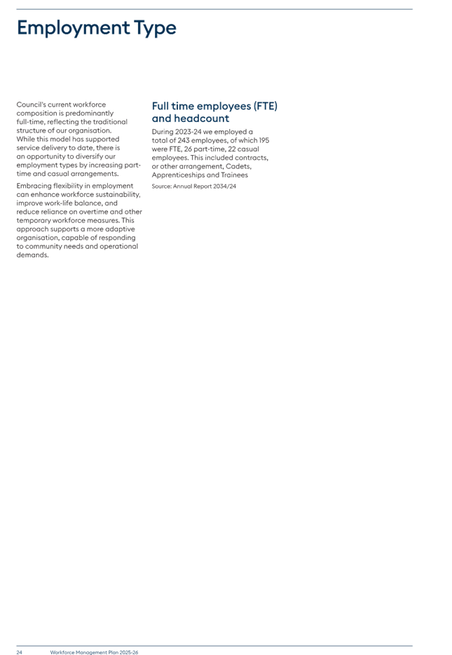 A white page with black text

AI-generated content may be incorrect.