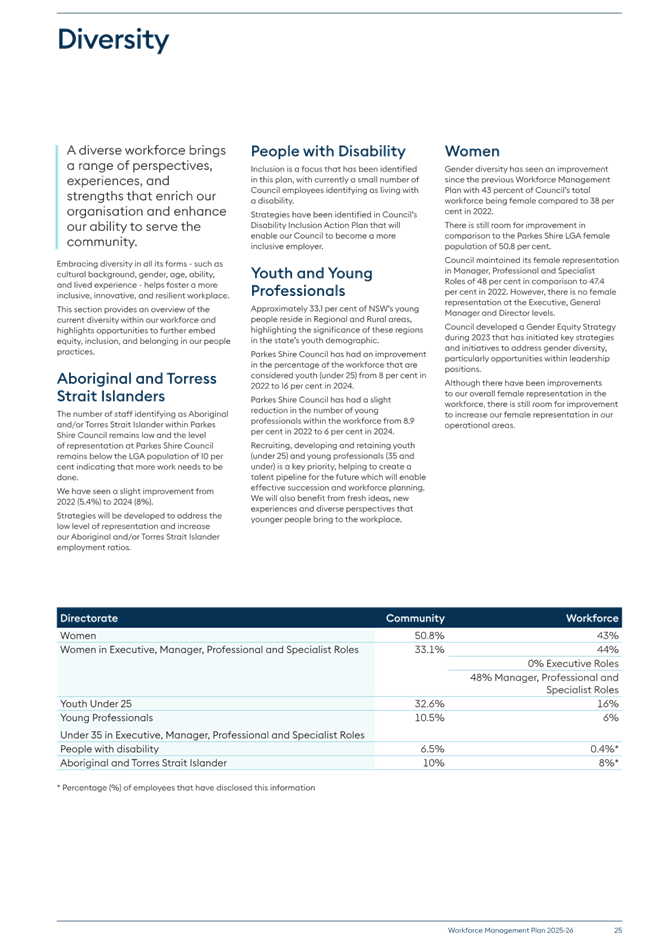 A close-up of a document

AI-generated content may be incorrect.