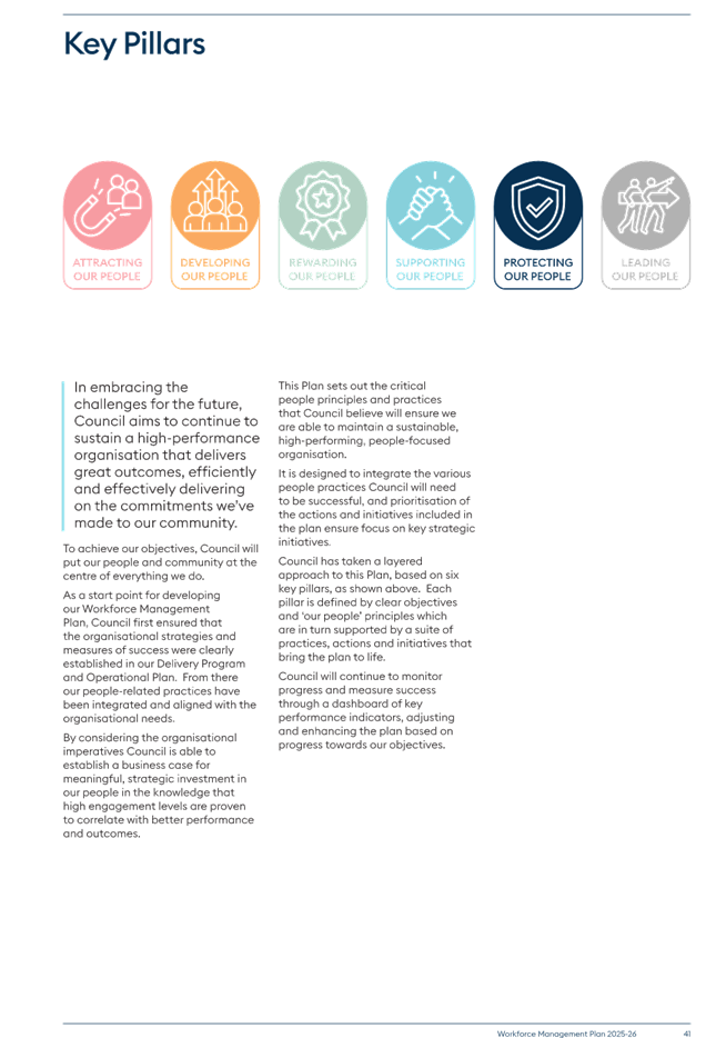 A page of a document

AI-generated content may be incorrect.