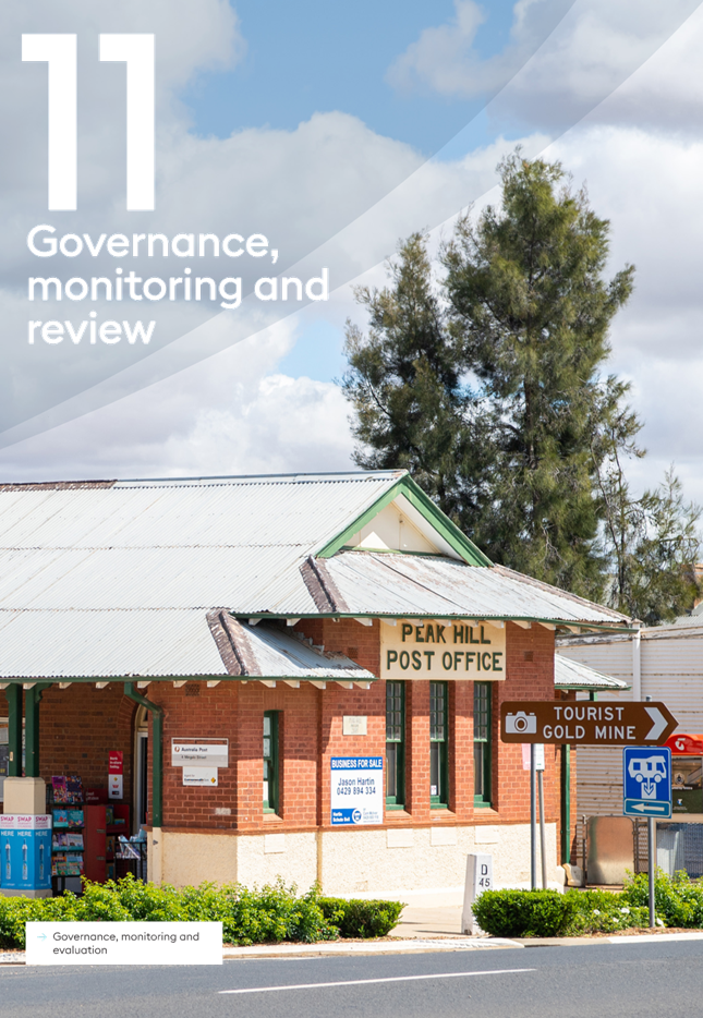 A post office with signs

AI-generated content may be incorrect.
