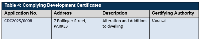 A diagram of a certificate

AI-generated content may be incorrect.