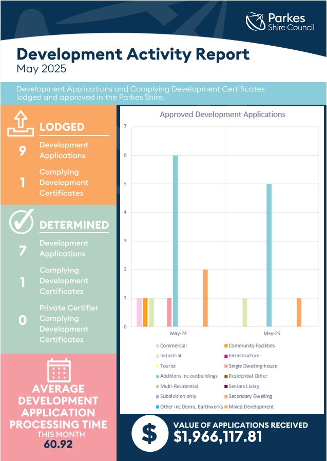 A screen shot of a graph

AI-generated content may be incorrect.