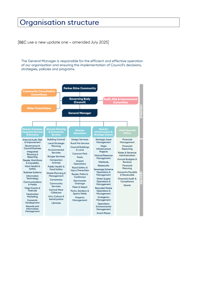 A close-up of a chart

AI-generated content may be incorrect.