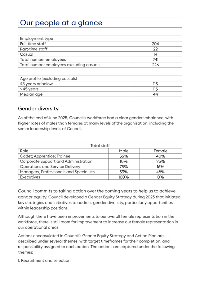 A document with text and numbers

AI-generated content may be incorrect.