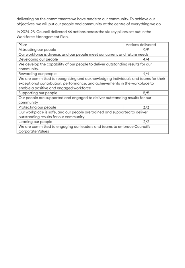 A close-up of a document

AI-generated content may be incorrect.