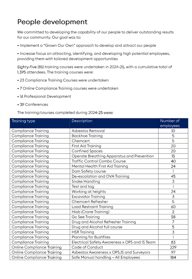 A document with text on it

AI-generated content may be incorrect.