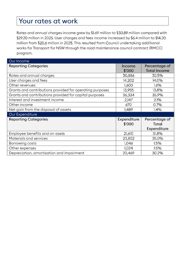 A screenshot of a document

AI-generated content may be incorrect.