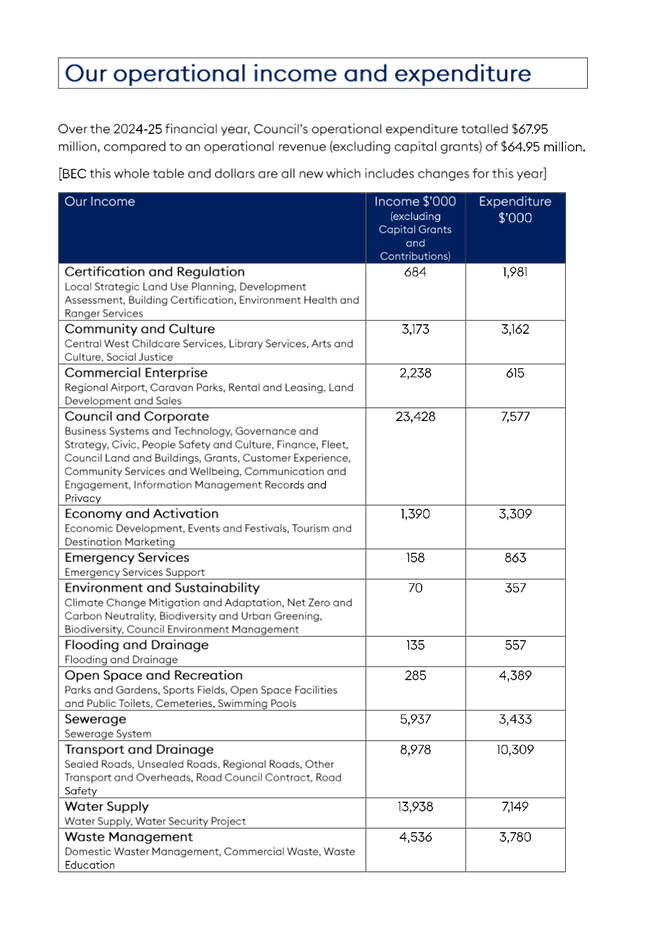 A document with text and images

AI-generated content may be incorrect.