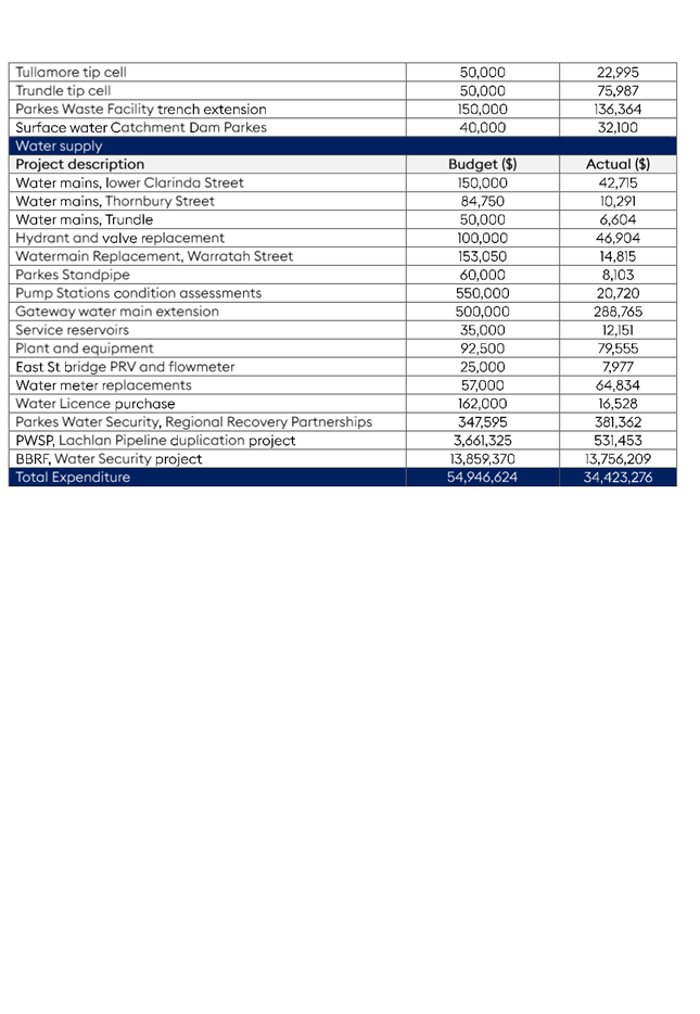 A screenshot of a document

AI-generated content may be incorrect.