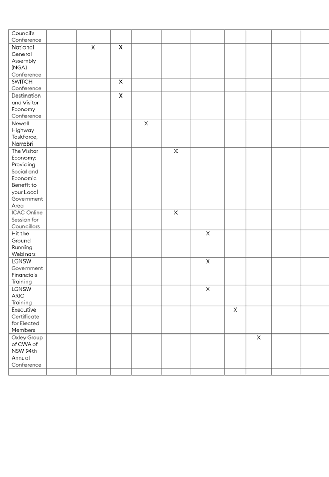 A grid of a document

AI-generated content may be incorrect.