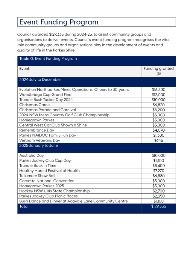 A screenshot of a document

AI-generated content may be incorrect.