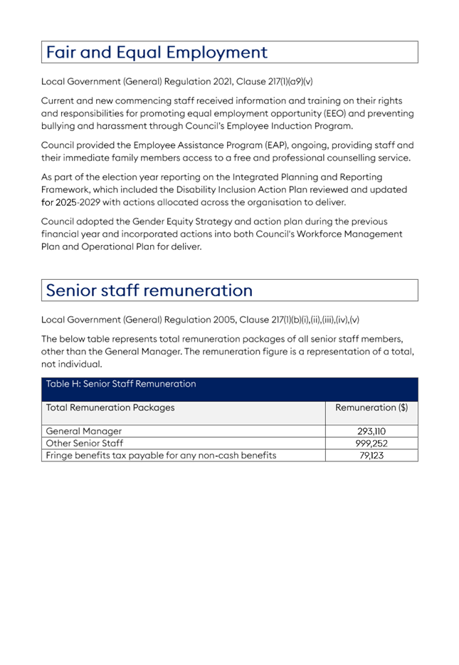A document with text and numbers

AI-generated content may be incorrect.
