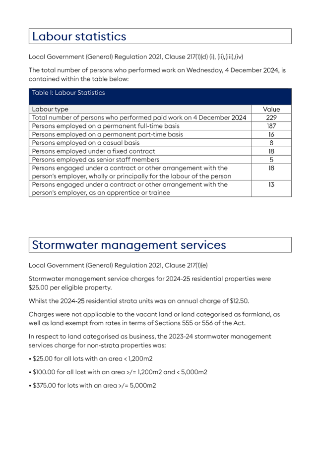 A document with text and images

AI-generated content may be incorrect.