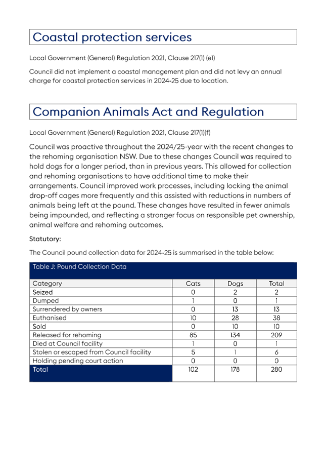A document with text and numbers

AI-generated content may be incorrect.