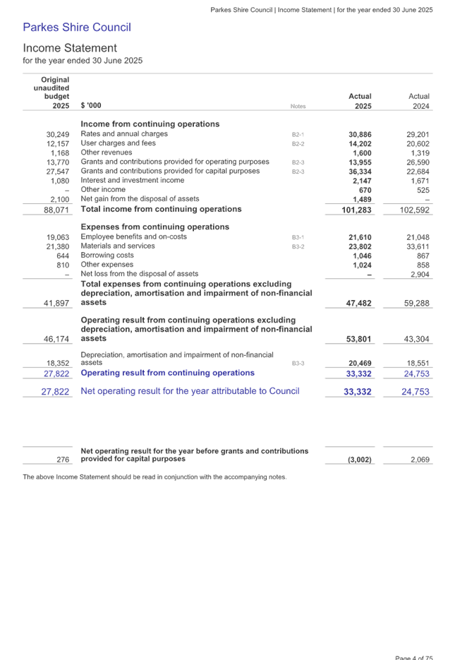 A paper with text and numbers

AI-generated content may be incorrect.