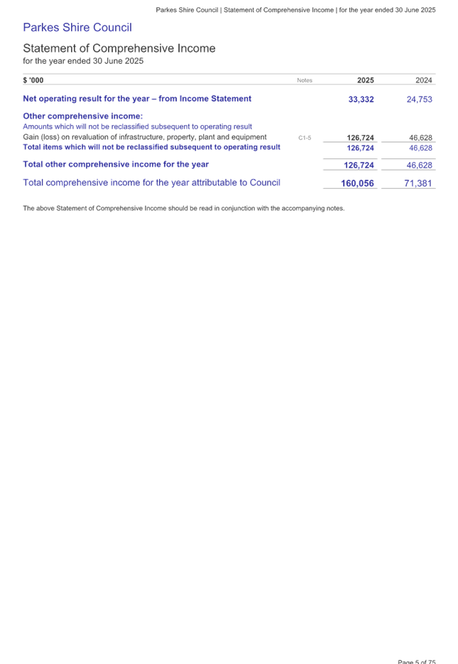 A screenshot of a document

AI-generated content may be incorrect.