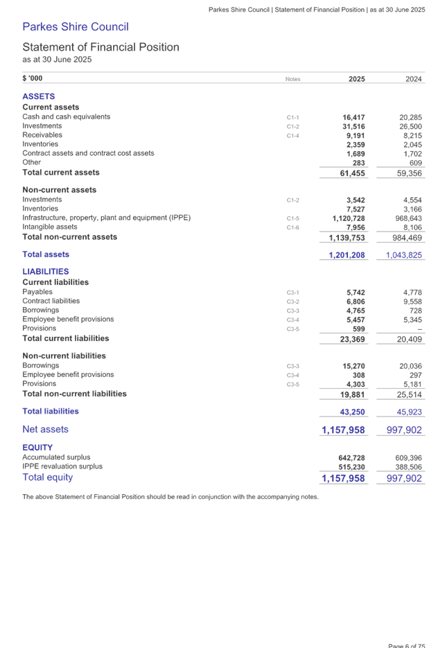 A screenshot of a document

AI-generated content may be incorrect.