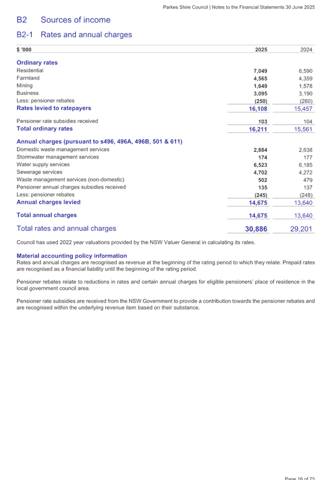 A screenshot of a document

AI-generated content may be incorrect.