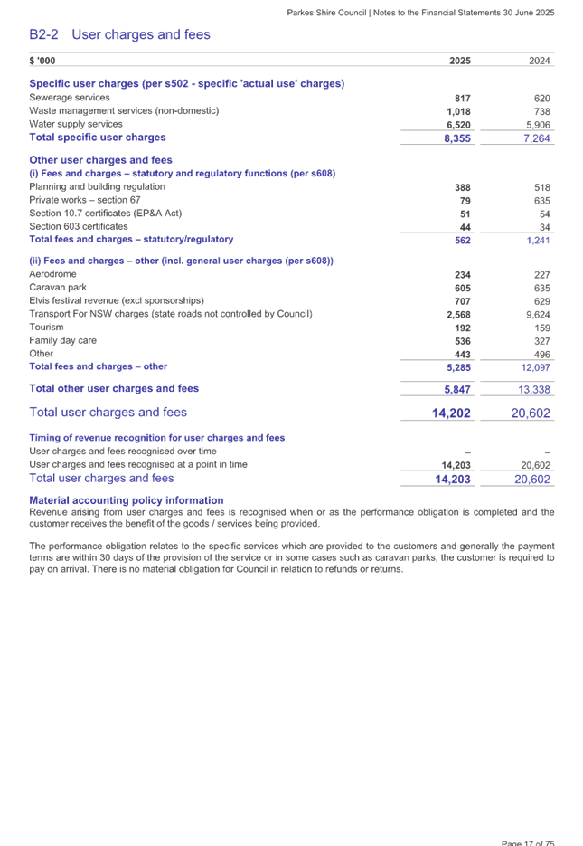 A screenshot of a document

AI-generated content may be incorrect.