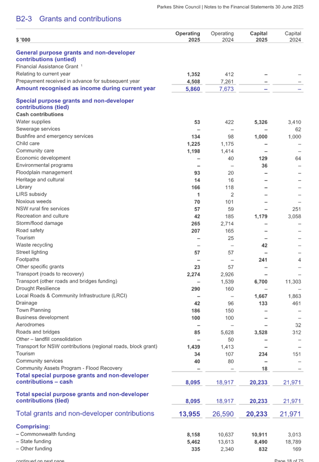 A screenshot of a document

AI-generated content may be incorrect.