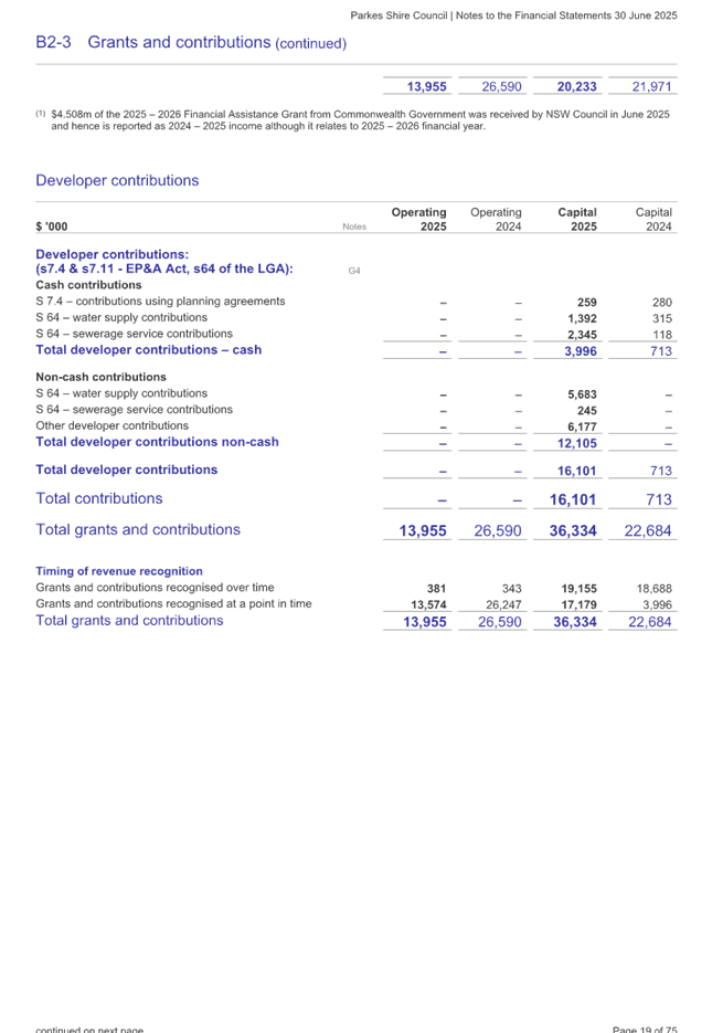 A screenshot of a document

AI-generated content may be incorrect.