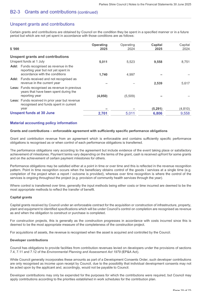 A document with text and numbers

AI-generated content may be incorrect.