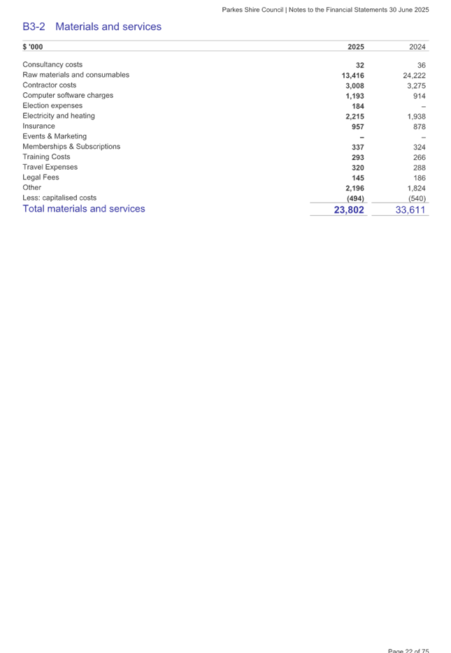 A screenshot of a document

AI-generated content may be incorrect.