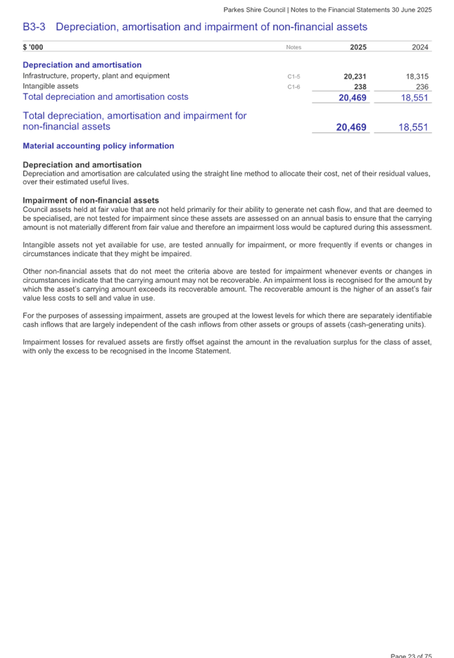 A document with text and numbers

AI-generated content may be incorrect.