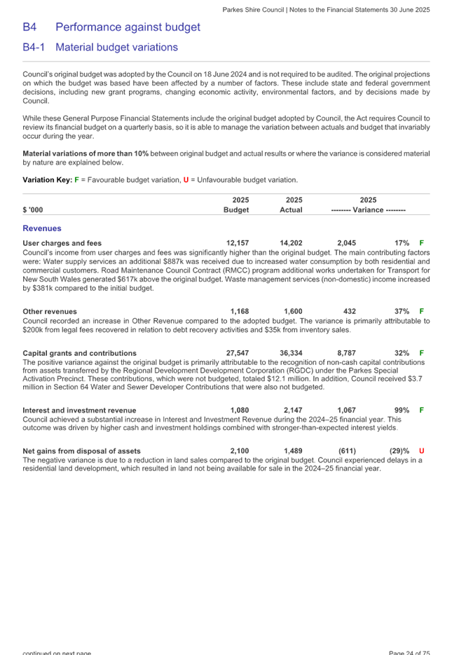 A document with text on it

AI-generated content may be incorrect.