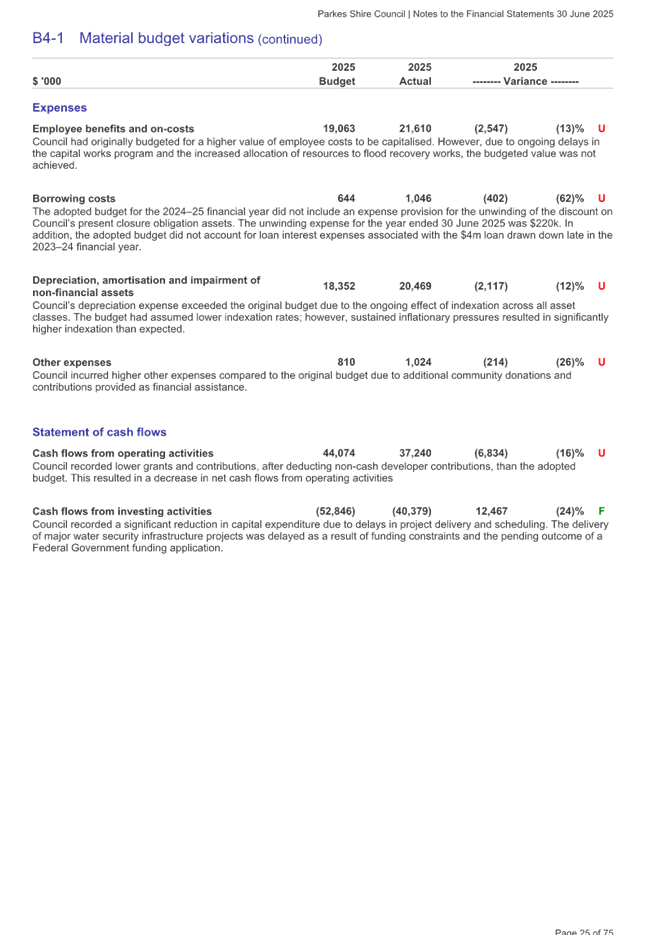 A screenshot of a document

AI-generated content may be incorrect.