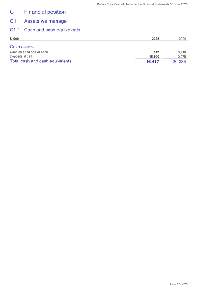 A screenshot of a computer

AI-generated content may be incorrect.