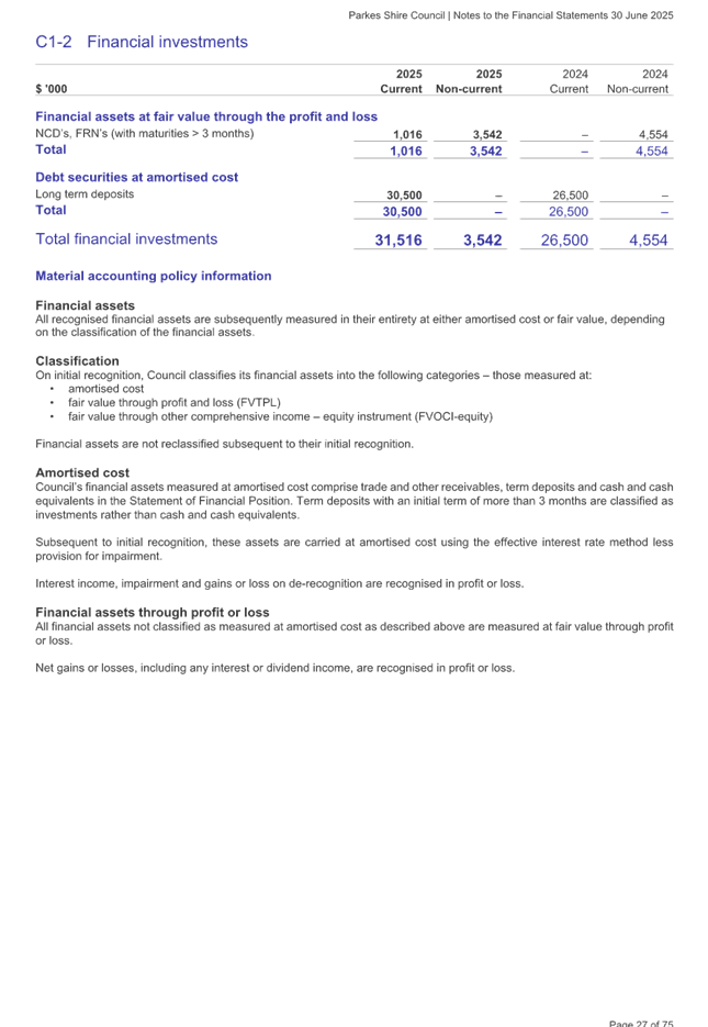 A document with text and numbers

AI-generated content may be incorrect.