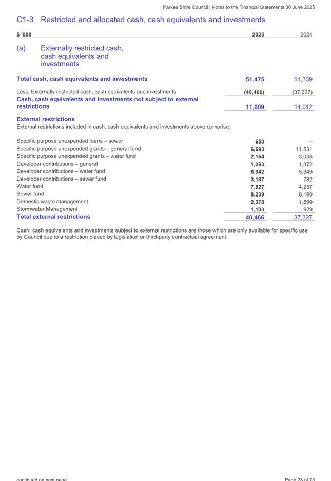 A screenshot of a document

AI-generated content may be incorrect.