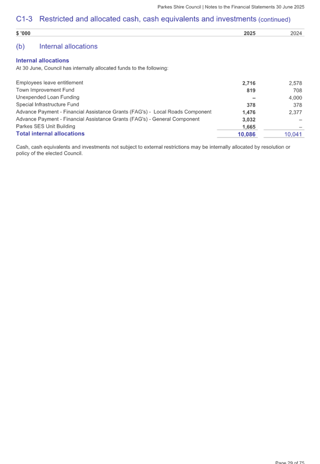 A screenshot of a document

AI-generated content may be incorrect.