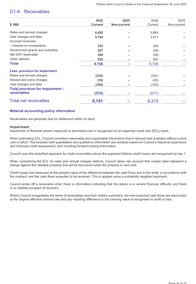 A document with numbers and text

AI-generated content may be incorrect.