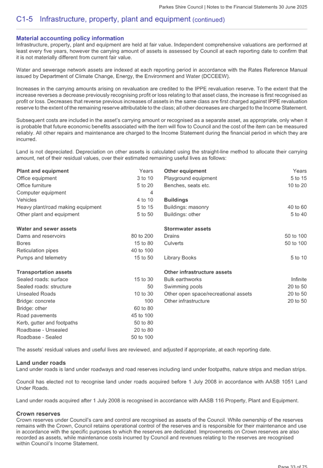 A document with text and images

AI-generated content may be incorrect.