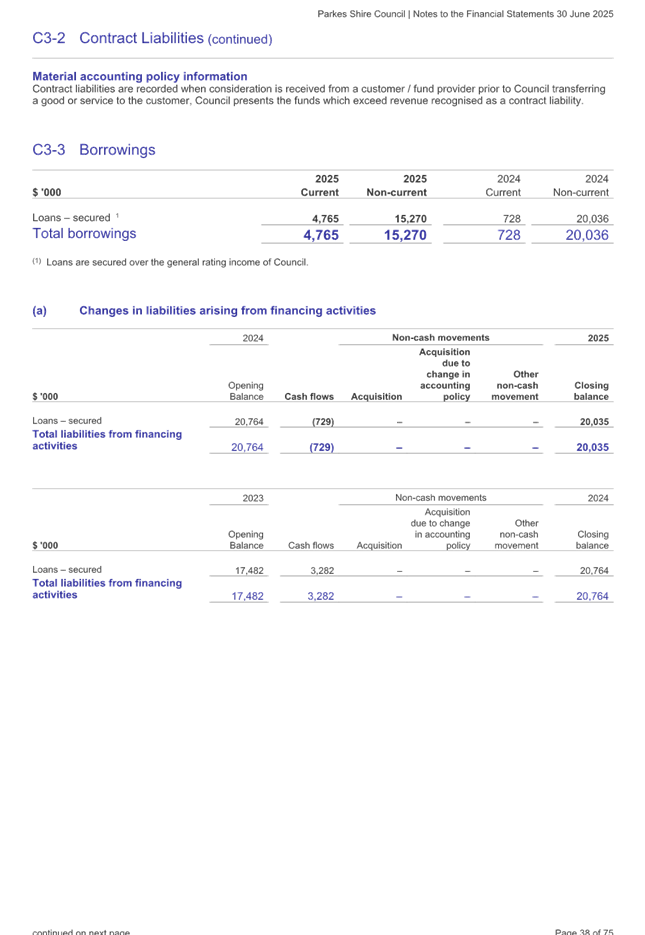 A close-up of a document

AI-generated content may be incorrect.