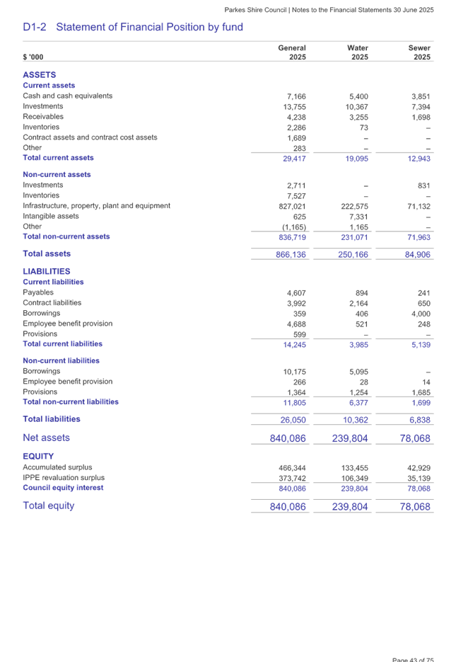 A screenshot of a document

AI-generated content may be incorrect.