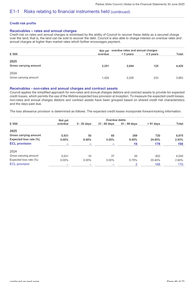 A document with text and numbers

AI-generated content may be incorrect.