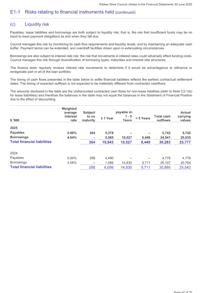A document with text and numbers

AI-generated content may be incorrect.