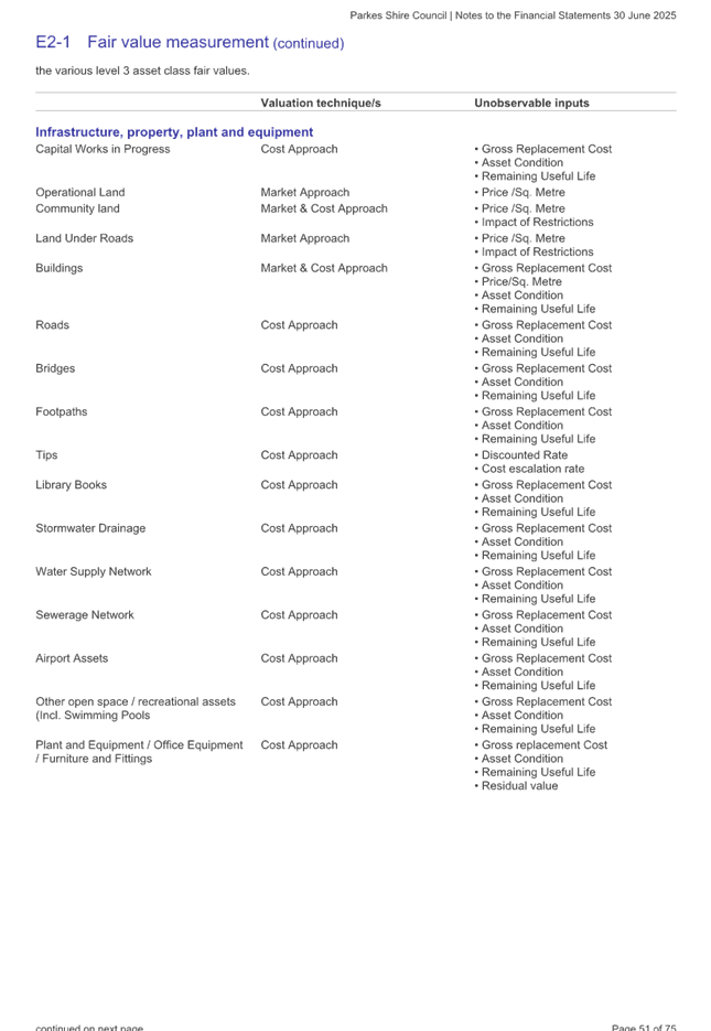 A close-up of a document

AI-generated content may be incorrect.