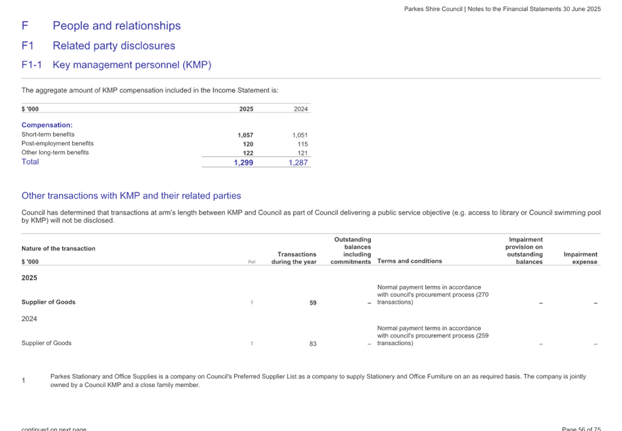 A close-up of a receipt

AI-generated content may be incorrect.
