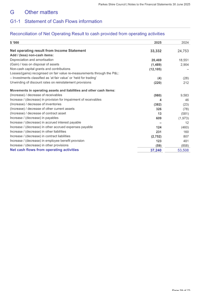 A screenshot of a document

AI-generated content may be incorrect.